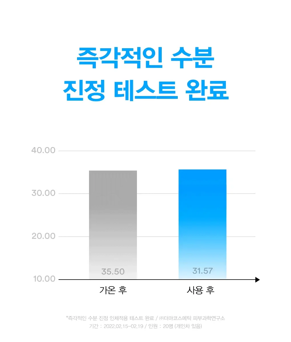 [24시간수분잠금] 아비브 수분초 히알루론 크림 하이드레이팅 팟 80ml 상세페이지 17